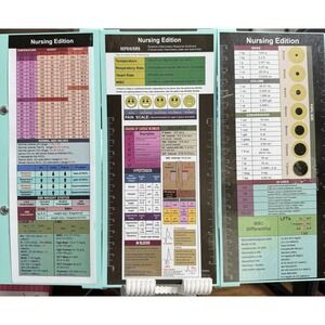 Nurse Foldable Metal Clipboard with Storage and Quick Access Medical References